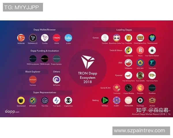 基于Polygon链的体育博彩dApp助力降低以太坊高额gas费问题